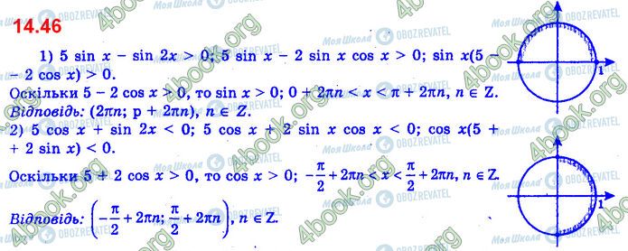 ГДЗ Алгебра 11 класс страница 14.46